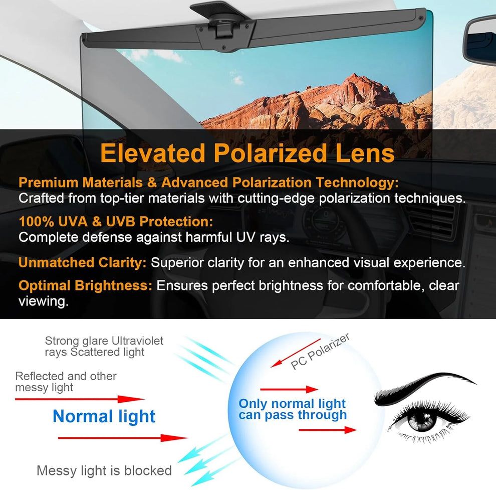 Veharvim Sun Visor Extender for Cars