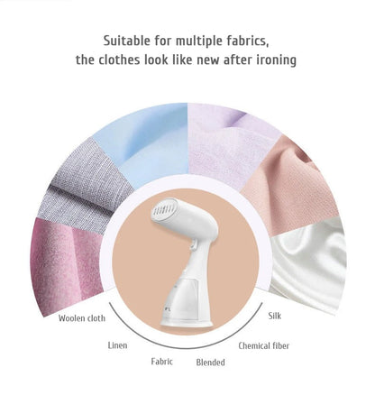 Portable Garment Steamer